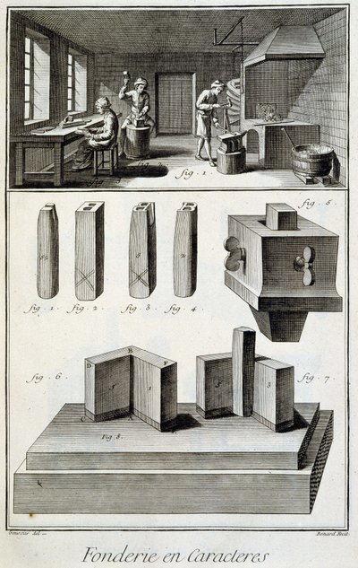 Karakterstøberi - i "" Encyclopedia"" af Diderot et d