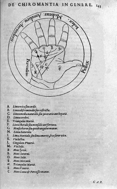 Chiromanti og spådomsforudsigelse: repræsentation af de forskellige linjer i hånden, der tillader fortolkningen af personligheden. Frontispice af "Collectio operis" af Robert Fludd (Robertus de Fluctibus) (1574-1637) 1617 af Unknown artist
