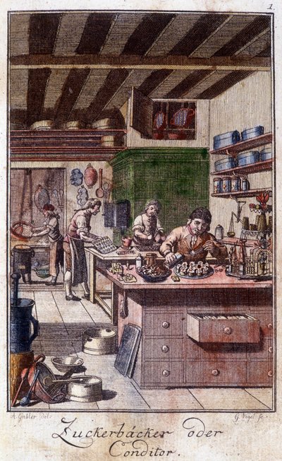 Håndværk: konditoren på sit værksted. I "" Omfattende beskrivelse af kunsthåndværk og værksteder for unge"" af Johan Peter Vue. Ed. Nürnberg, Weigel og Schneider af Unknown artist