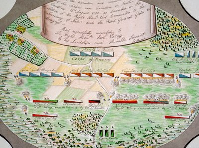 Diagram over kamplinjerne i slaget ved Camden, South Carolina, den 16. august af Unknown artist