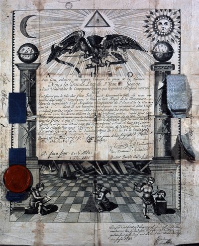 Diplom af Isaac Huit som ledsager og mester i Royal Masonry Art, uddelt i 1789 af Grand Lodge of St-Jean i Genève. af Unknown artist