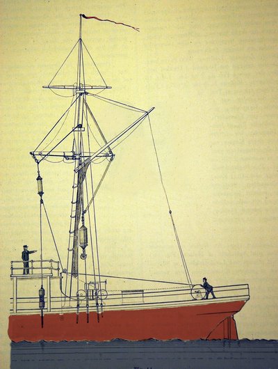 Ekspedition Voeringen, første norske ekspeditioner i Nordatlanten omkring 1876-1878. Udsigt over remskivesystemet for at undersøge marine dybder. 1878 ca. af Unknown artist