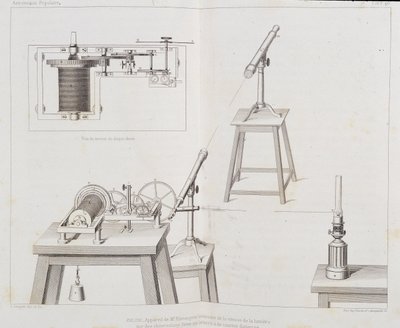 Fizeaus apparat til måling af lysets hastighed - i "" Populær astronomi"" af Francois Arago, Paris, Cide Publisher af Unknown artist