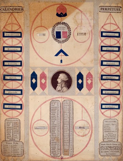 Den franske revolution: evigvarende kalender for den revolutionære periode. Paris fra det 18. århundrede, Musee Carnavalet af Unknown artist