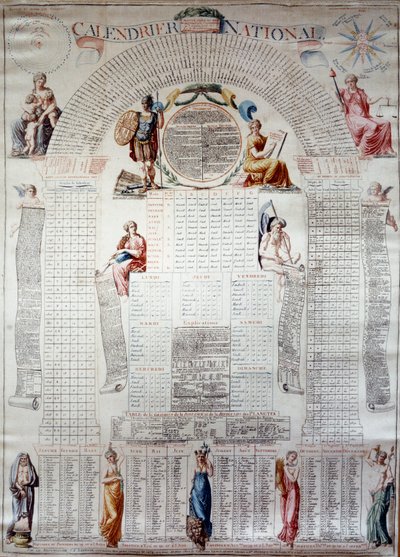 Franske revolution: national kalender beregnet for tredive år fra 31/12/1792. Gravering 1792 Paris, Musee Carnavalet af Unknown artist