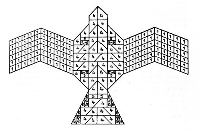 Geometri af Sulbasutras: plan af ildalteret i form af en falk. Matematisk skema, der henviser til reglerne for konstruktion af offeraltre, der stammer fra den vediske periode i Indien (1500-500 f.Kr.). Journal of the Asiatic Society of Bengal af af Unknown artist