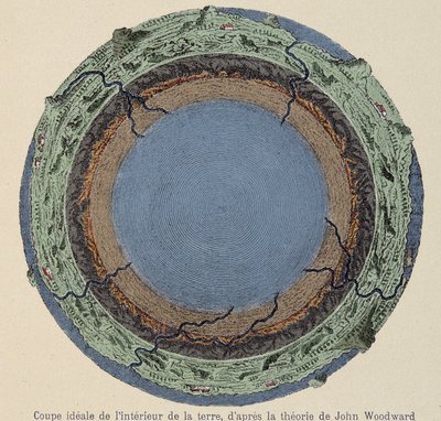Ideel skåret fra jordens indre, ifølge John Woodwards teori - fra et kobberstik fra år 1735. af Unknown artist
