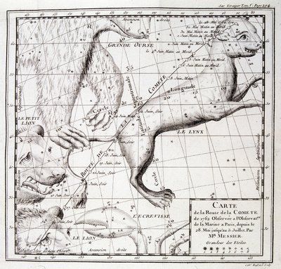 Kort over kometvejen fra 1762 og kort over himlen, observeret af Messier - gravering af Unknown artist