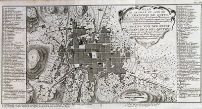 Kort over byen og byen St François de Quito - i "" Historisk rejse i Sydamerika udført efter ordre af kongen af Spanien af Don George Juan og Don Antoine de Ulloa"", T.1, ved C.A. Jombert, Librairie du Roi, Paris af Unknown artist