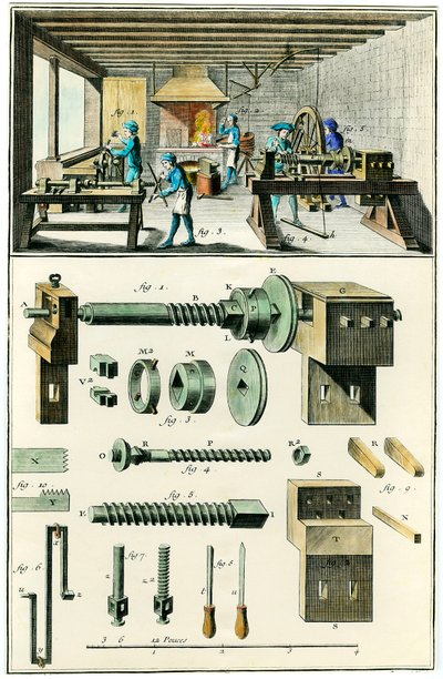 Metalfremstilling, skæreværket (skrædderarbejde). Illustreret tavle fra "" The Encyclopedia of Diderot and D
