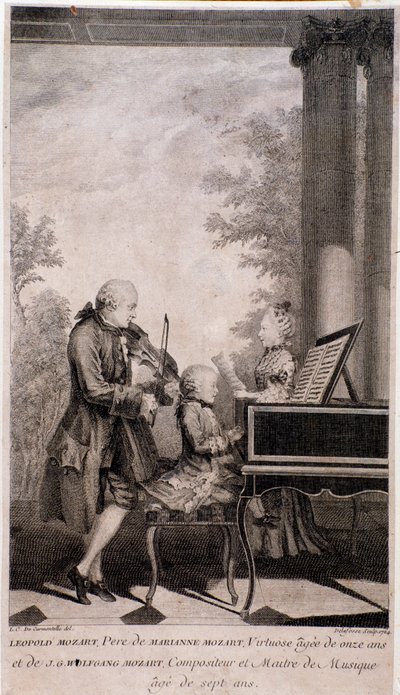 Mozart-familien på turné (gravering, efter 1777) af Unknown artist