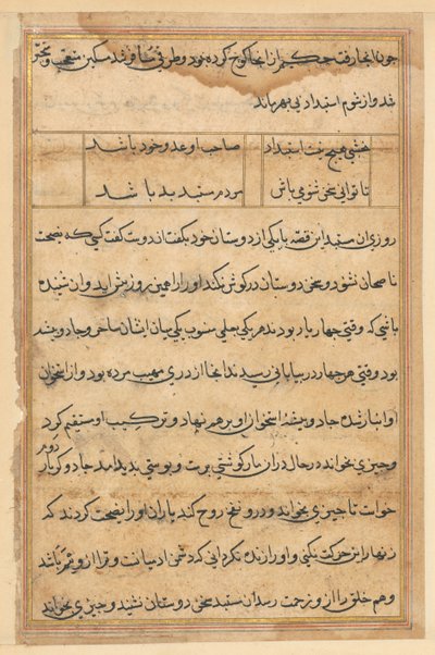 Side fra Tales of a Parrot (Tuti-nama): tekstside af Unknown artist