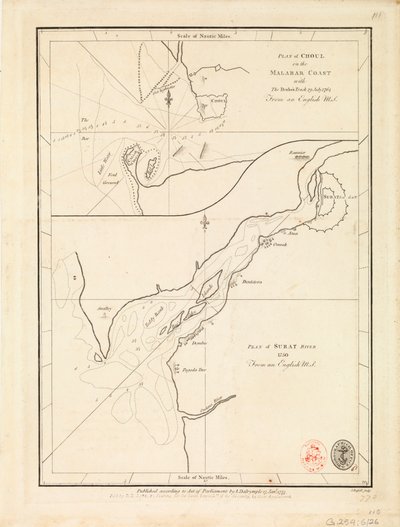 Plan over Choul og Surat-floden af Unknown artist