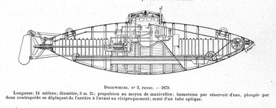 Plade, der repræsenterer ubåden (ubåden) Drzewiecki 2 designet af opfinderen og ingeniøren Stefan K. Drzewiecki (1844-1938) af Unknown artist