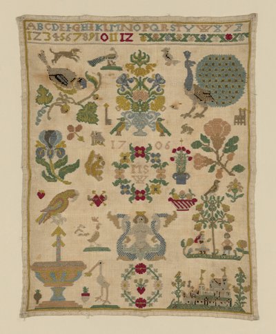 Sampler (kopi) af Unknown artist