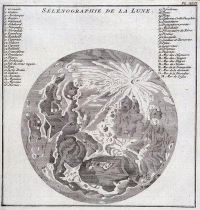 Månens selenografi - i "" Historical Journey of South America foretaget efter ordre af kongen af Spanien af Don George Juan og Don Antoine de Ulloa"", T.2, på C.A. Jombert, Librairie du Roi, Paris af Unknown artist