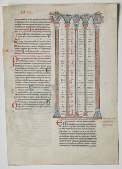 Single Leaf from a Decretum af Gratian: Quadruple Arcade med overensstemmelse mellem græske og latinske alfabeter af Unknown artist