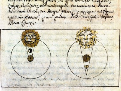 Undersøgelse af fænomenerne af måneformørkelsen og solen - Astronomisk manuskript fra 1705. af Unknown artist