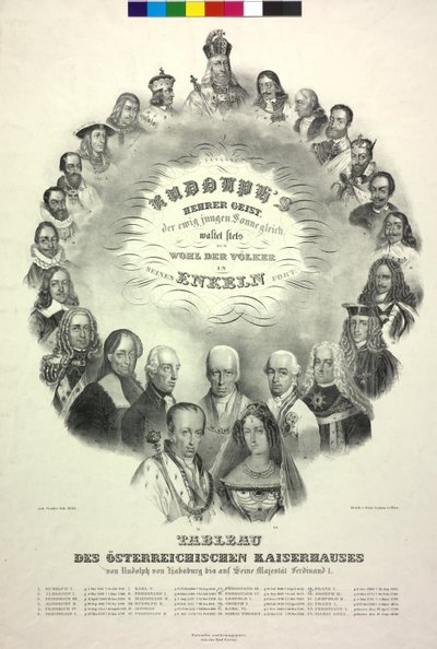 Tableau af den østrigske kejserfamilie under Rudolf af Habsburg af Unknown artist
