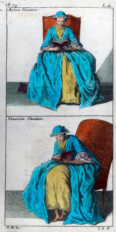 Kunsten at forebygge og korrigere deformiteter af kroppen hos børn: god og dårlig stilling til læsning. Stik af det 18. århundrede. Privat samling. af Unknown artist