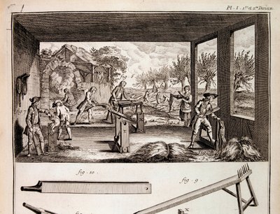 Hampkulturen - i "Encyclopedie"" af Denis Diderot og Jean Le Rond d