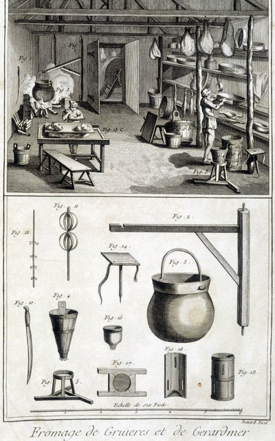 Fremstilling af Gruyère og Gerardmer oste - i "" Encyclopedia"" af Diderot og d