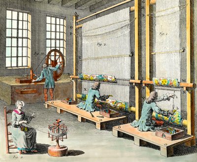 Udsigt over værkstederne og fremstillingen af gobeliner i den store fremstilling des Gobelins i Paris Gravering af det 18. århundredes private samling af Unknown artist