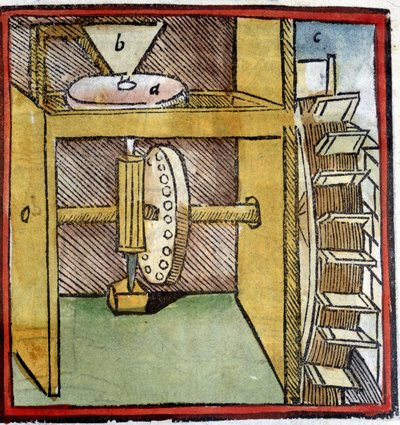 Vandmøllehjul bruges til at male hveden. Repræsentation af en knastaksel (en trædyvel fastgjort til en roterende aksel). Fra "" De architectura"" af Vitruva. 1630. Biblioteca Trivulziana, Milano. af Unknown artist