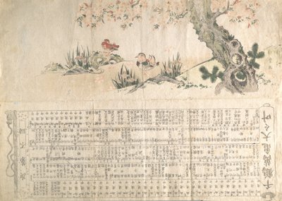 Mandarinænder i et forårslandskab: Program for en Jururui-forestilling, ca. 1807.. af Utamaro II