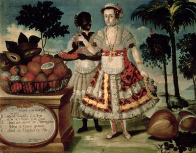 Fornem kvinde med sin negerslave af Vicente Alban
