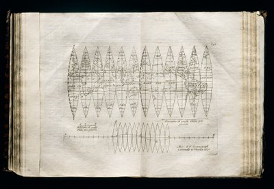 Jordklode-klodser af Vincenzo Maria Coronelli
