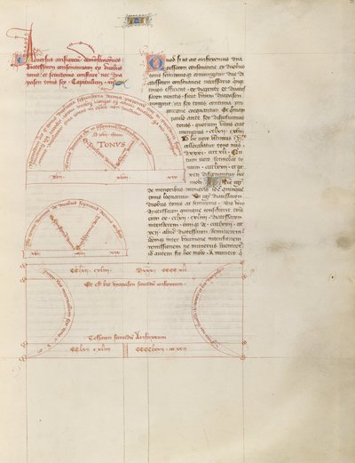 Diagram af Virgil Master