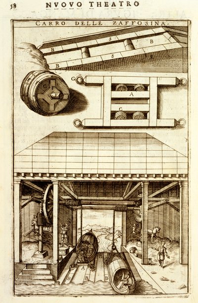 Hestedrevet hydraulisk remskivemekanisme til at flytte gods mellem land og vand, 1607 af Vittorio Zonca