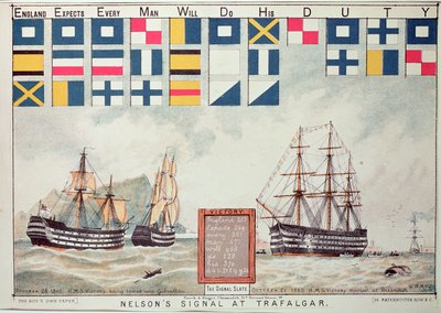 Nelsons signal ved Trafalgar i 1805, fra 