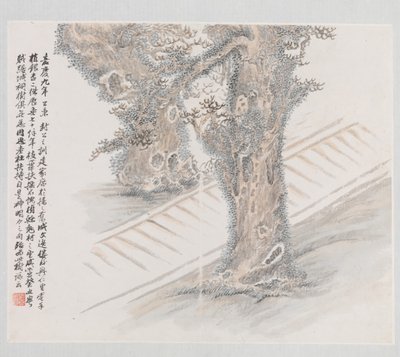 Ti websteder associeret med Ruan Yuan, dateret 1883. af Wang Jun
