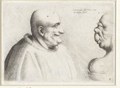 Hoveder af en stor skaldet mand og grotesk kvinde Varie figurae et probae (serietitel) Karikaturer, hoveder og deformiteter efter Leonardo da Vinci (serietitel) af Wenceslaus Hollar