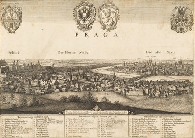 Stort prospekt af Prag af Wenceslaus Hollar