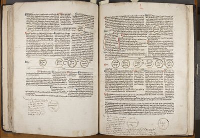 Fold 53 verso 54 verso af Werner Rolevinck
