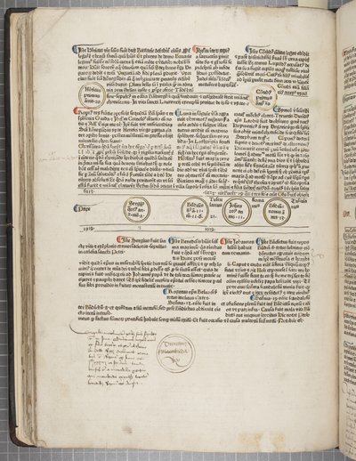 Fold 53 verso af Werner Rolevinck