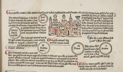 Fol 6 recto, detaljer, Metadata af Werner Rolevinck