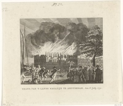 Brand i 