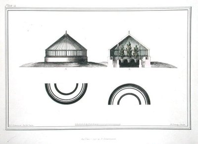 Design til et drivhus, plade 14 fra 