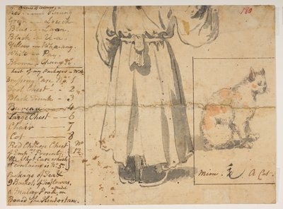 180 Kat, figur og liste over Alexanders bagage., fra et album med 372 tegninger af landskaber, kystlinjer, kostumer og hverdagsliv lavet under Lord Macartneys ambassade til kejseren af Kina, mellem 1792 og 1794 (blyant og akvarel på papir) af William Alexander