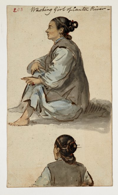 WD 961 f.203 af William Alexander