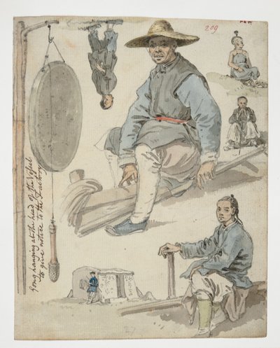WD 961 f.209 af William Alexander