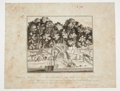 WD 961 f.274 af William Alexander