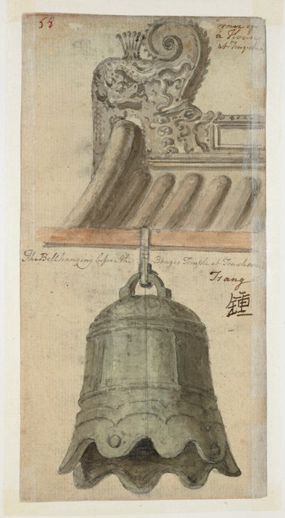 WD 961 f.58 af William Alexander