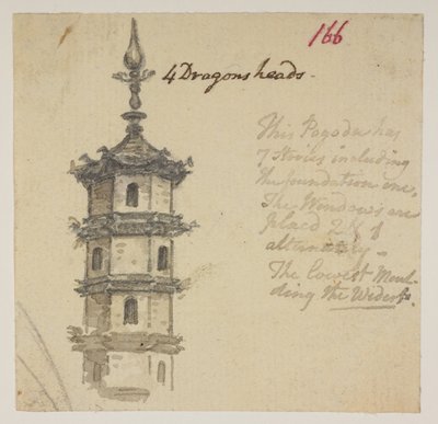 f. 63 166 Tempel. , fra et album med 372 tegninger af landskaber, kystlinjer, kostumer og hverdagsliv lavet under Lord Macartneys ambassade til kejseren af Kina, mellem 1792 og 1794 (blyant og akvarel på papir) af William Alexander