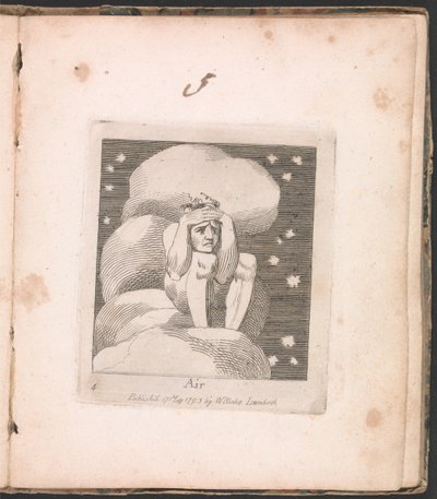 For børn. Paradisets porte, plade 6, luft af William Blake