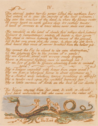 Thel-bogen, plade 8, "IV. / De evige porte . . . ." af William Blake